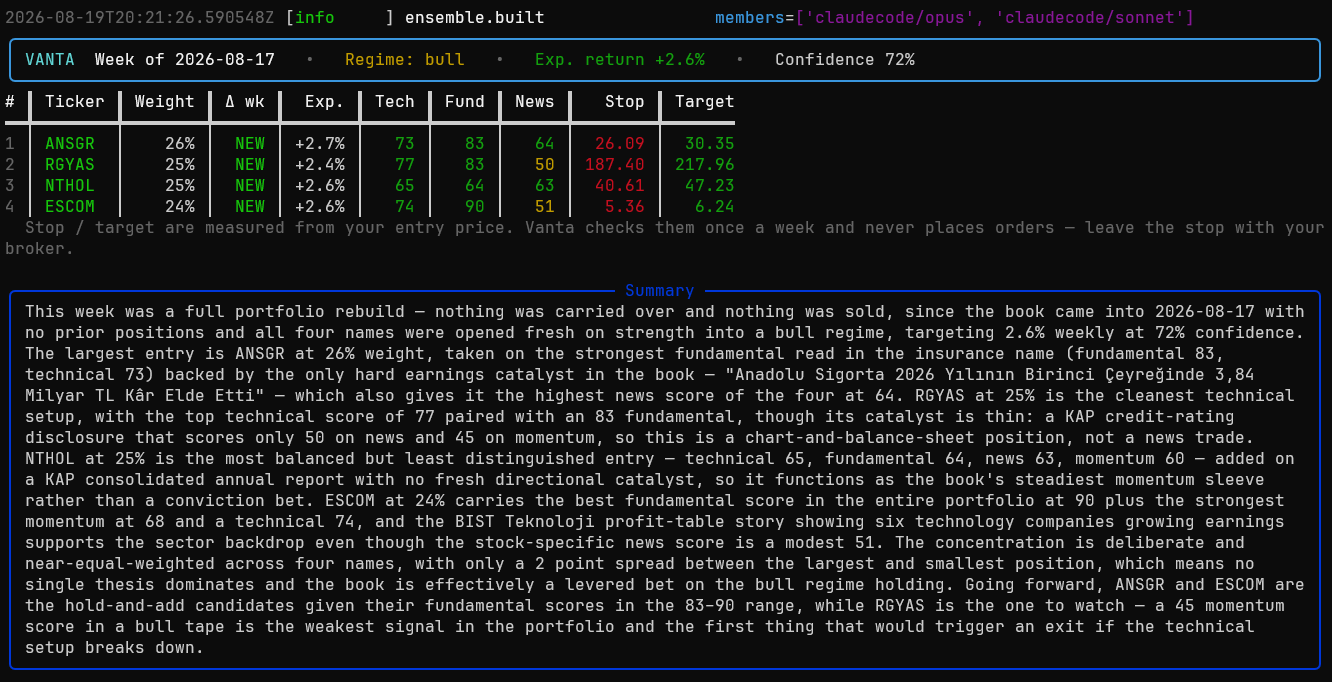 Vanta weekly run in the terminal